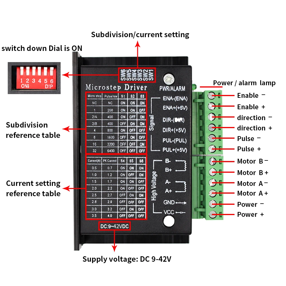 Tektonisch de wind is sterk transfusie Nema 23 23hs5628 Stepper Motor 57 Motor 2.8a With Tb6600 4a Stepper Motor  Driver Nema 17 23 For Cnc And 3d Printer - Buy Tb6600,Nema 17,Nema 23  Product on Alibaba.com