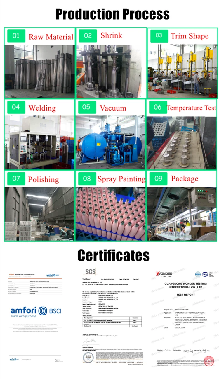 Custom Logo Half Gallon 2.2L Motivational Sports Bottle  Leak-Proof Drinking Water Jug Bottle with Time Marker and Straw 