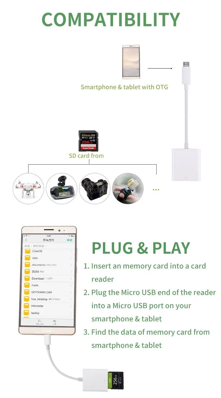 White Micro USB to SD Card Reader SD Card Reader - ANKUX.COM
