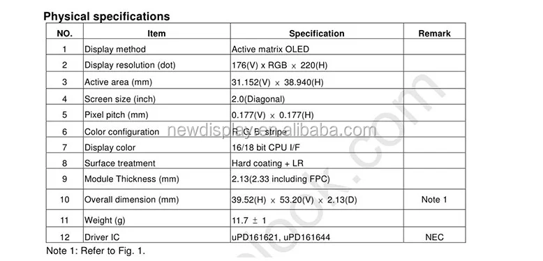 Mini Spi I2c Mipi 0 91 1 28 1 39 1 5 2 7 2 4 4 3 5 5 5 Inch Transparent Oled Touch Screen Panel Oled Display Buy Oled Oled Display Oled Screen Product On Alibaba Com