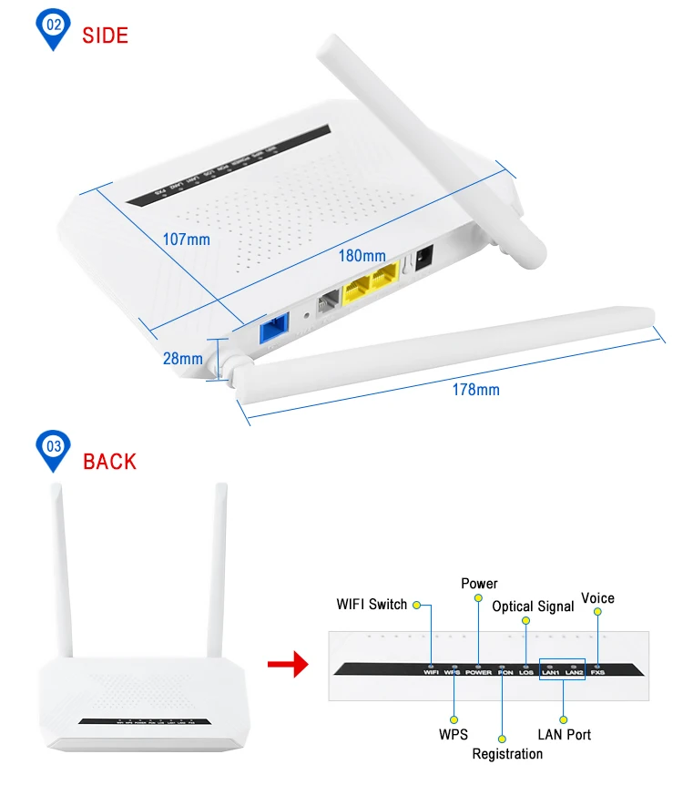 Enrutador de fibra óptica, enrutador EPON ONU, 100% Original