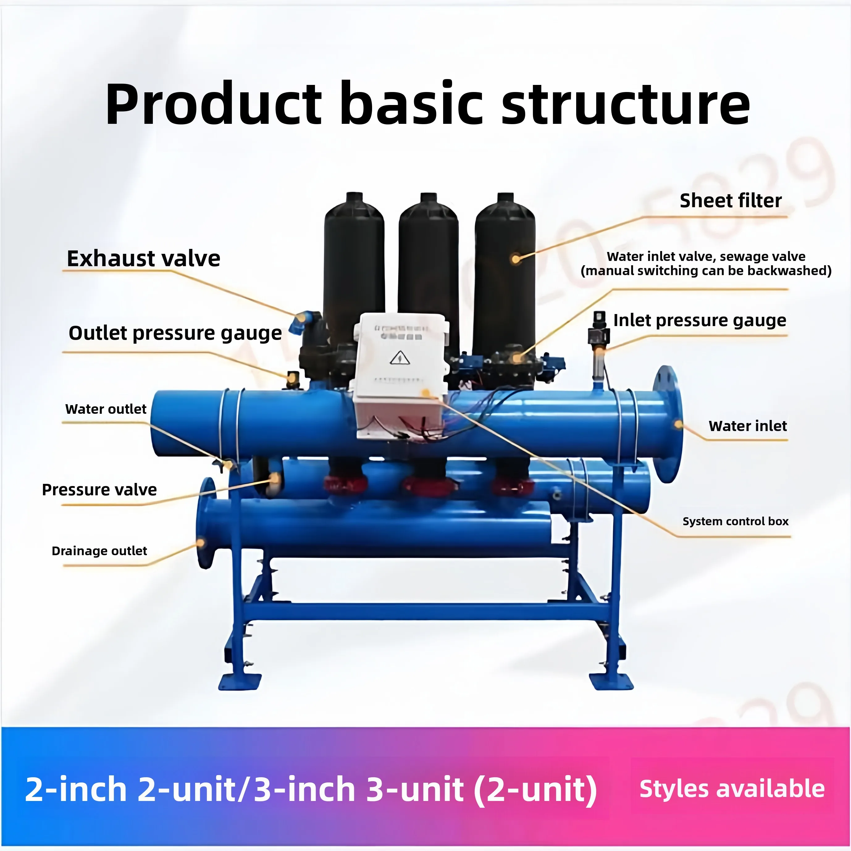 PTFE Membrane Disc Filter Pulp & Paper Disc Filter Mining Wastewater ...