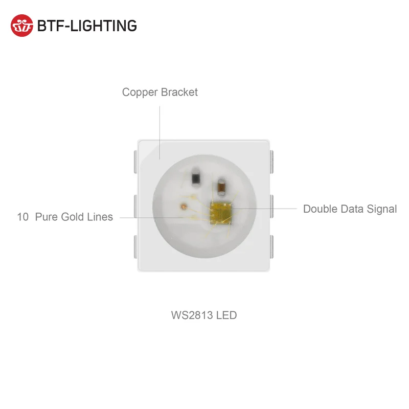 Best selling ws2813 5050 smd led chip