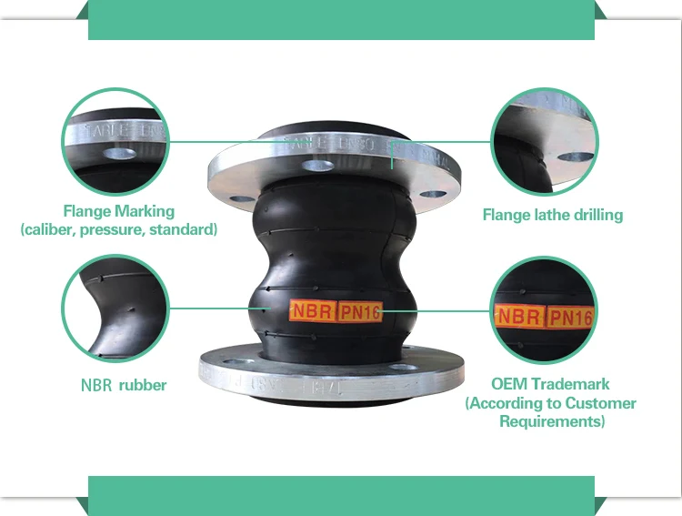 DN300 Pipe Connector Flange Type Rubber Bellow Pump EPDM Double Sphere ...