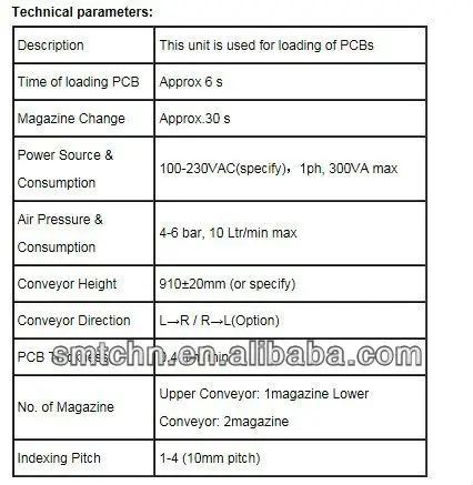 SMT Magazine Loader PCB Loader.jpg