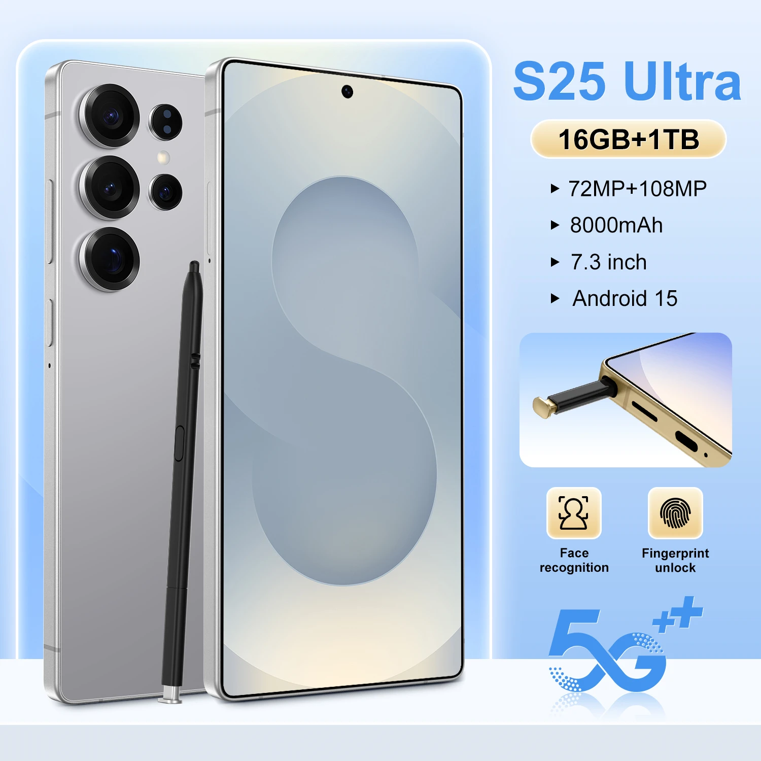 Samsung Phone 7 Inch Screen Guide: How to Choose the Right One