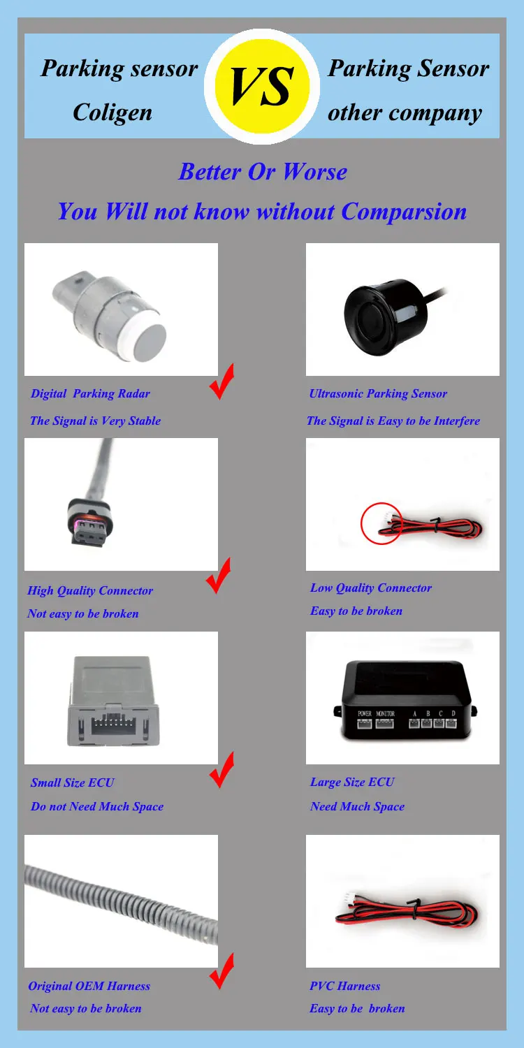Front Car Distance Sensor Ultrasonic 22mm Buzzer Warning 4 Park Parking