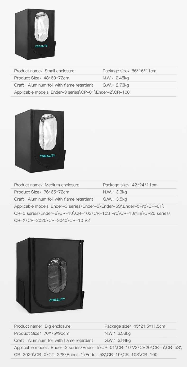 Creality Patented Ender 5 Plus Ender 3 Pro Accessories Printer Parts Easy Installation Aluminum 3d Printer Enclosure Buy 3d Printer Enclosure Aluminum 3d Printer Diy Kit 3d Printing Accessories Product On Alibaba Com