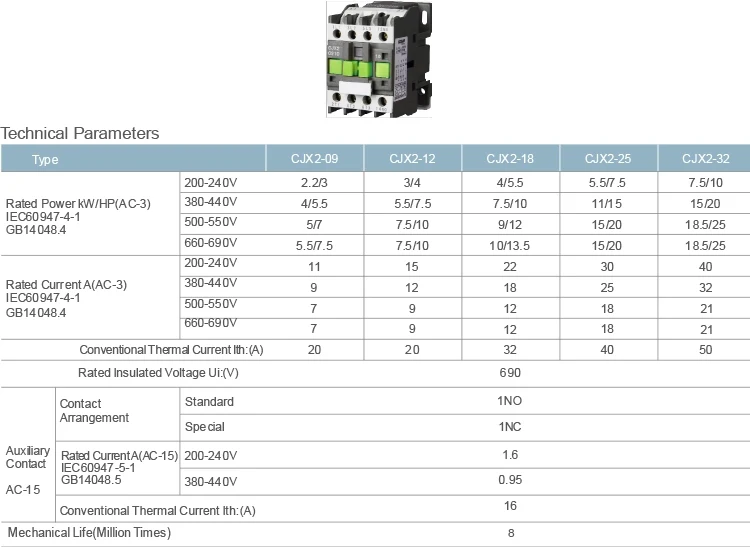 Cjx2 2510 схема подключения