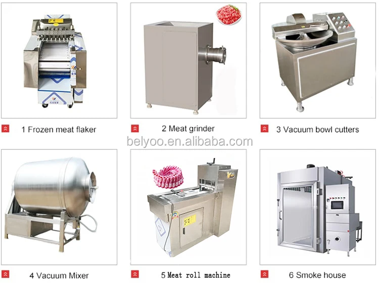 Industrial Stainless Steel Enema Sausage twisting machines/homemade sausage linker price