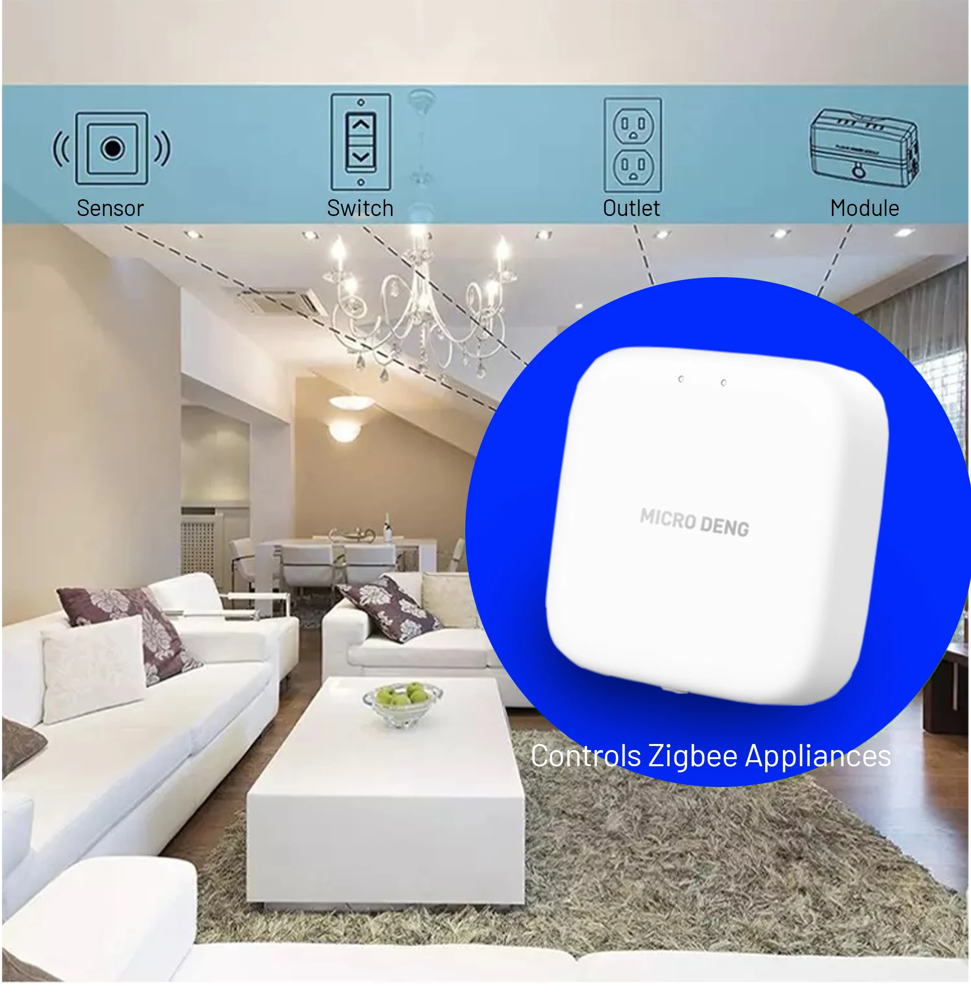 Smart Home Automation multiplied ZigBee Hub WIFI Connection WIFI Tuya gateway - ANKUX.COM