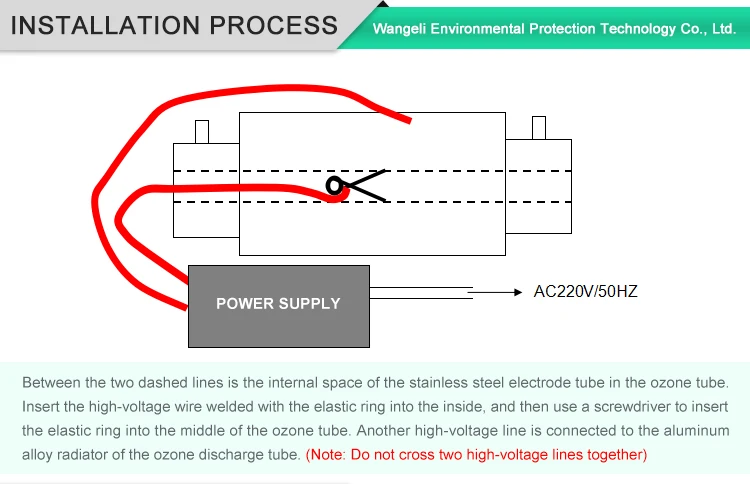 High quality 20g/h ozone generator cell kit quartz tube power accessories parts