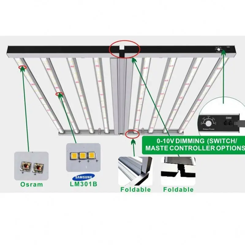 Risen Green Led Grow Light 880W 8 Bars Samsung lm301b diodes with meanwell driver for Commercial planting