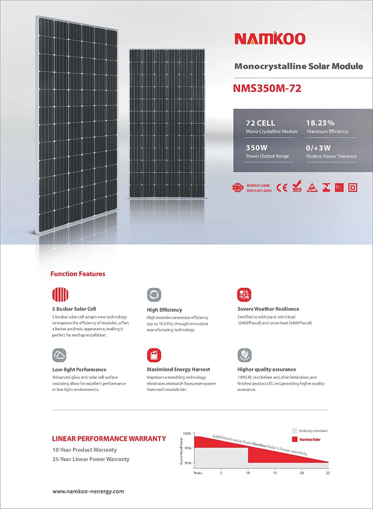 factory price solar panels for sale 350w