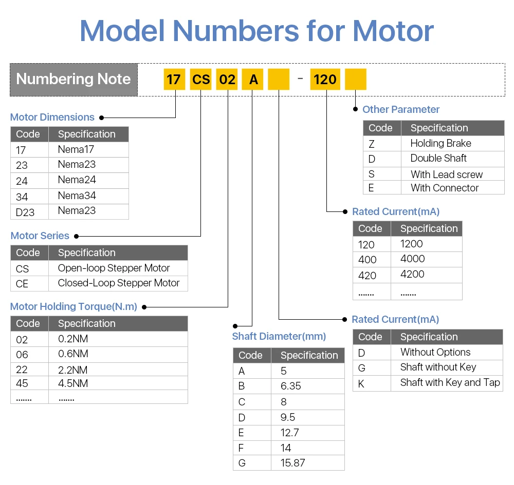 2-phase-Stepper-Motor_07.jpg