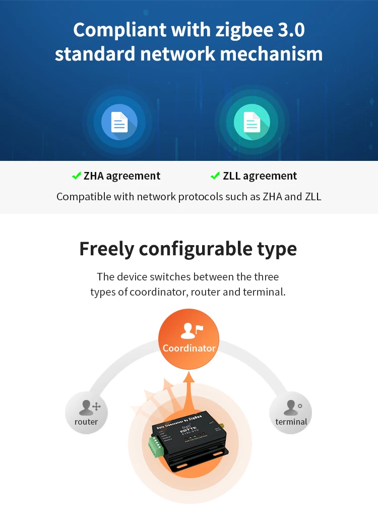 Ebyte E180dtu(zg120485) Zigbee To Rs485 Wireless Transmitter And
