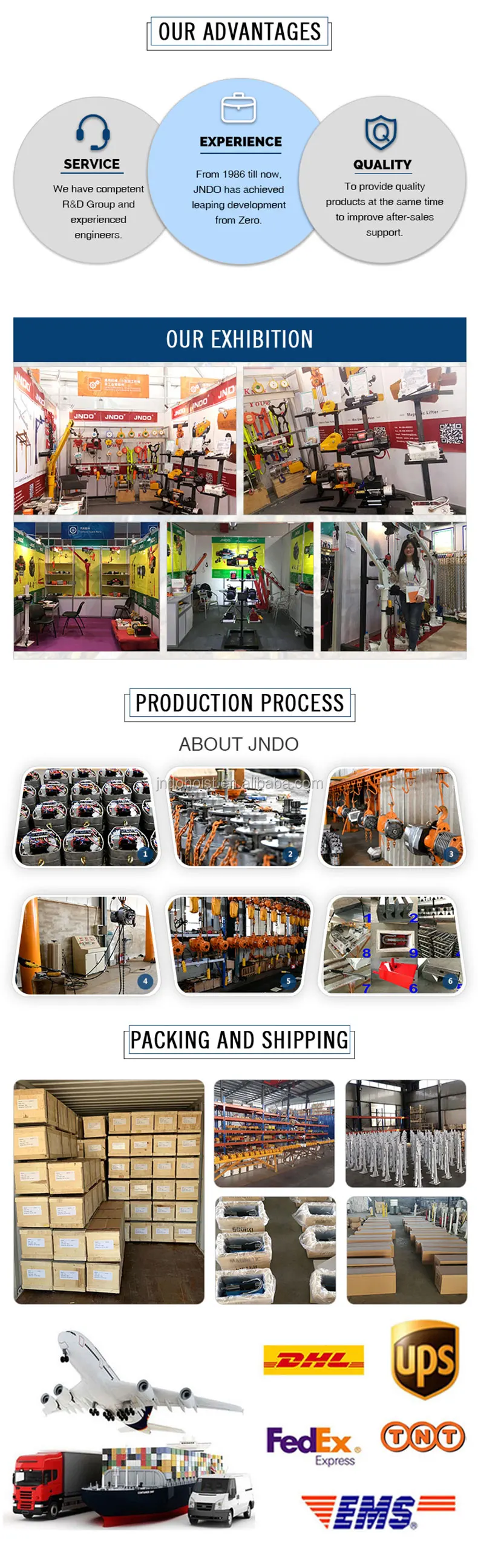 Manual Pulley Geared Trolley Beam Trolley Buy Manual Pulley Trolley