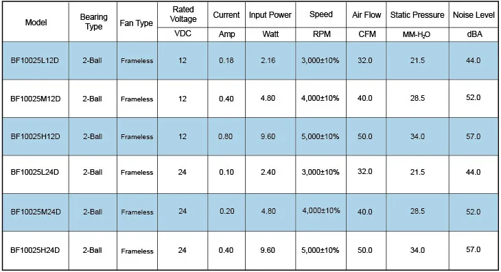 BF10025_frameless_data_20