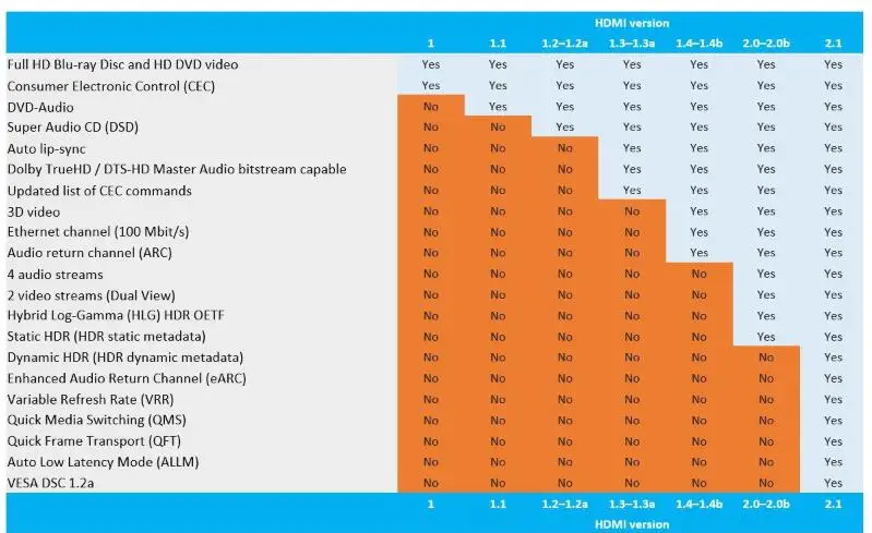 8k hdmi cable 29.jpg