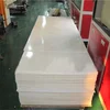 pvdf insulation fireproof sheet for semiconductor industry