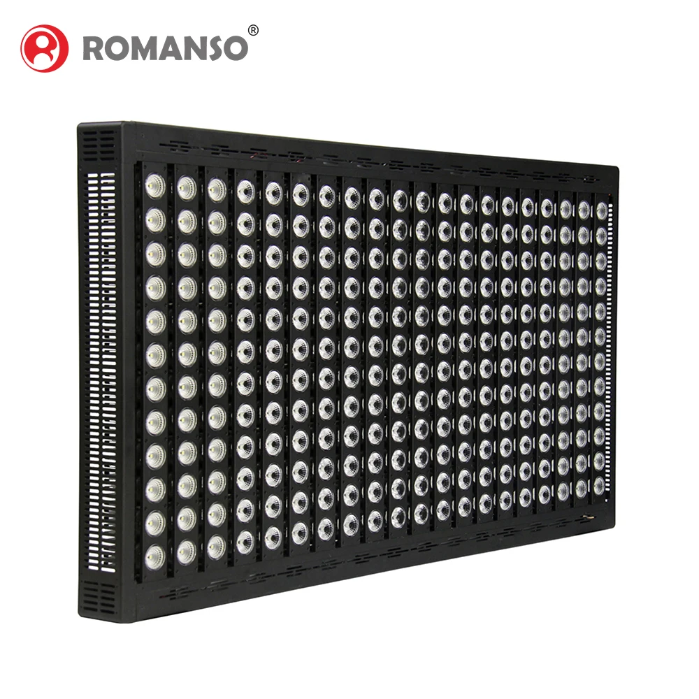 Outdoor Led Football Field Lights, Athletic Lighting 800 Watt 1000 Watt 2000 Watt Led Flood Lights