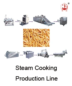 steam cooking
