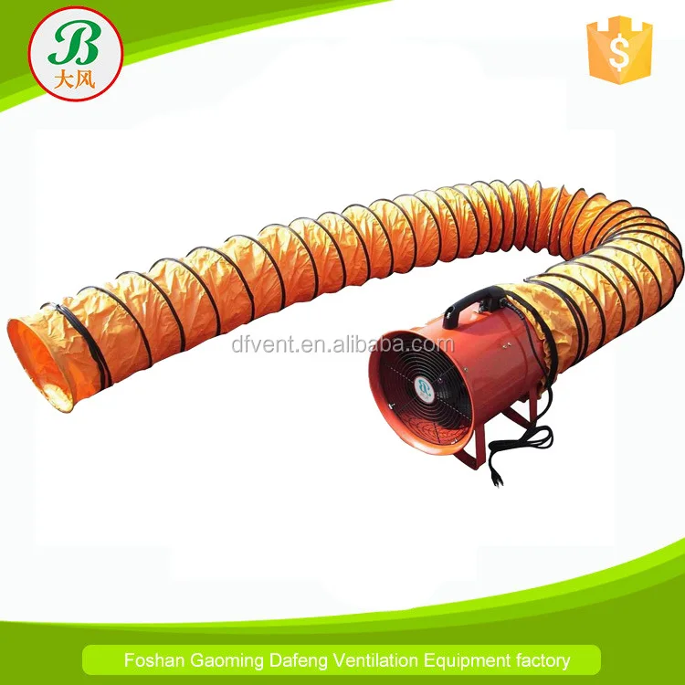 Axial Blower, 200mm, 250mm, 300mm - detail 12