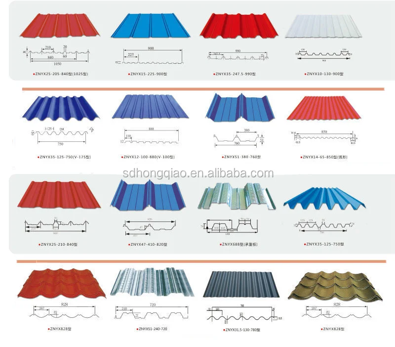 Iron Sheet/rolled Iron Sheet/mabati Rolling Mills Price List Buy