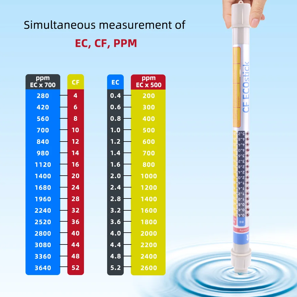 Mới Tự Động Chuyển Đổi CE/Ppm/CF Chất Lượng Nước Meter Pen Làm Vườn Kiểm Tra CE Dinh Dưỡng Meter Nightstick