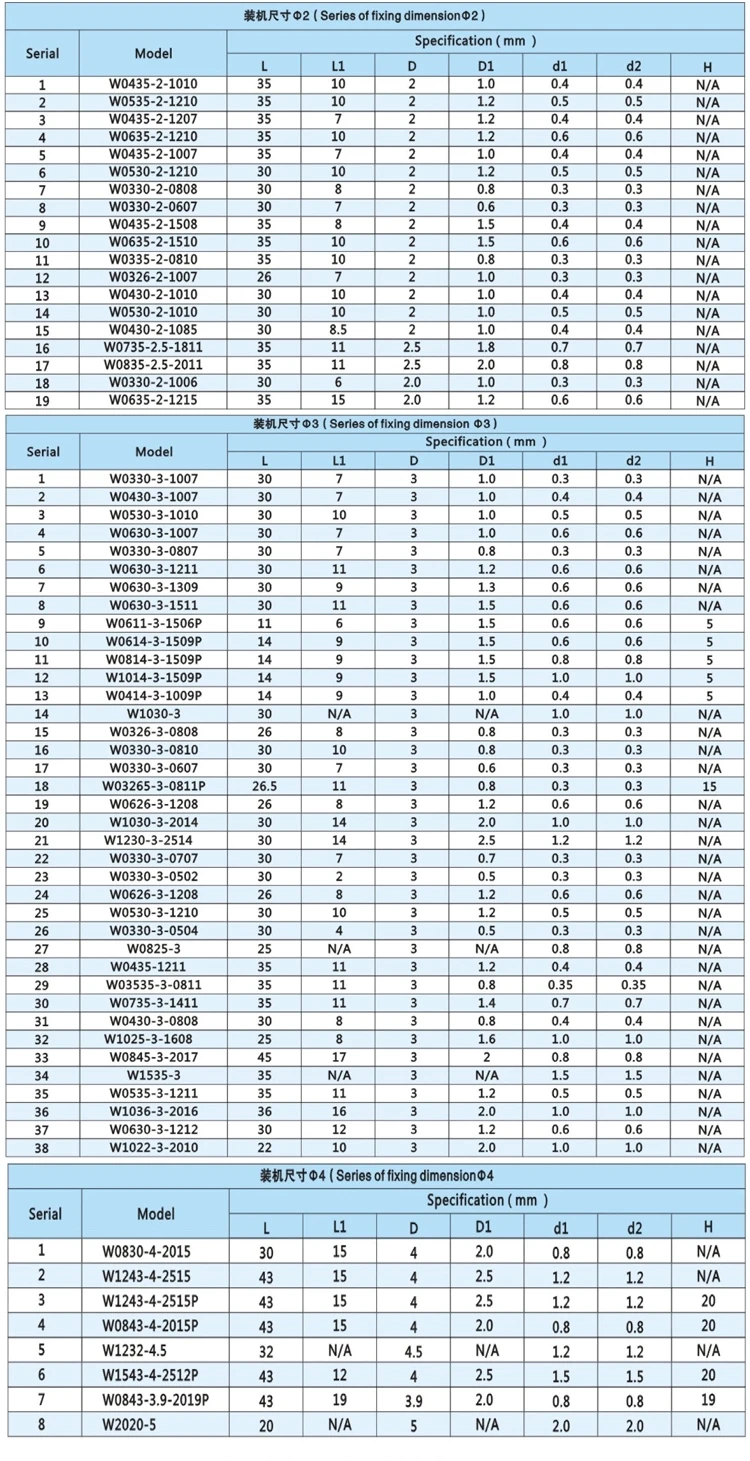 tungsten Carbide nozzle 3.jpg