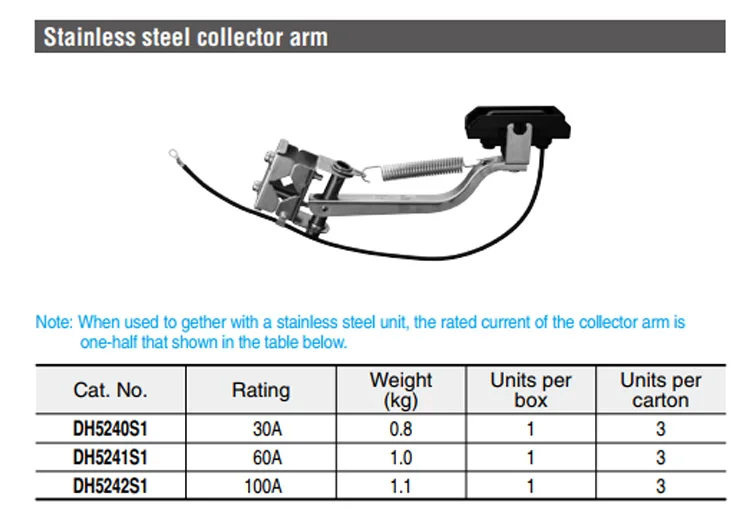 Auto Electric Tools Parts And Accessories Collector Arm Power