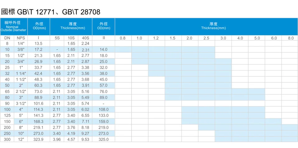 ZyfHgRy_Q72RqA854gSQgw.jpg