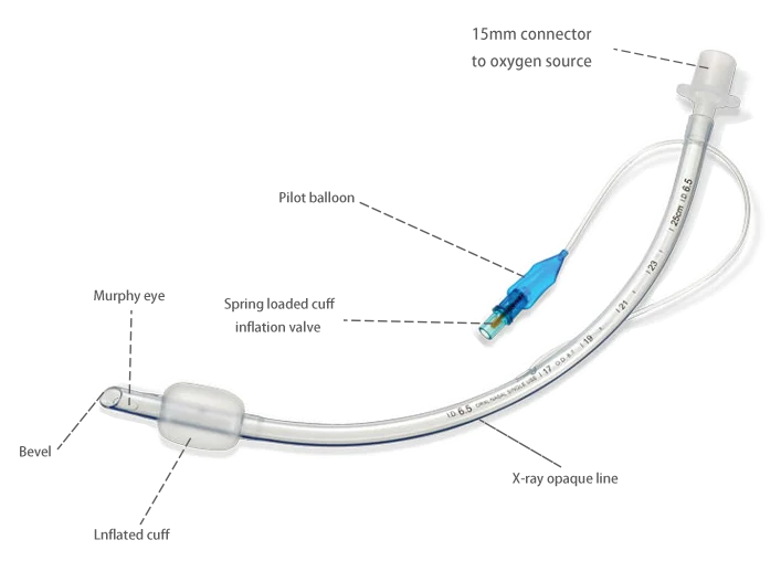 Disposable Medical Pvc Reinforced Endotracheal Tube Cuffed - Buy Tubo ...