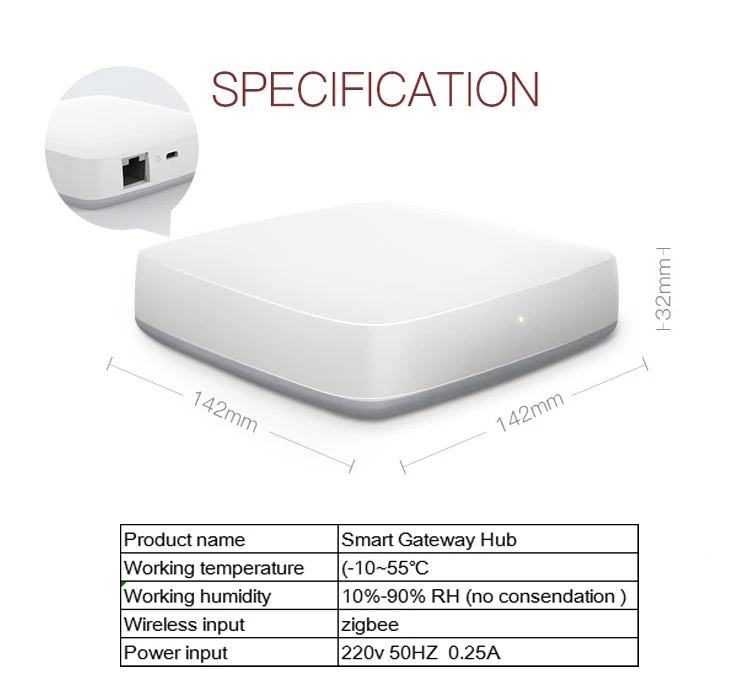 smart home universal tuya wifi gateway - ANKUX.COM