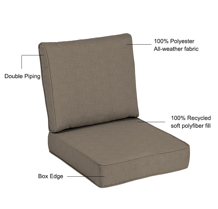 Latest Replacement Cushion Covers For Patio Furniture Chair Cushions