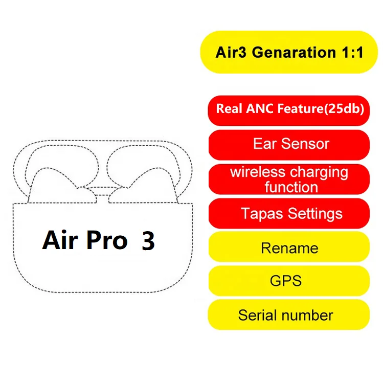 

Top quality 1562A ANC wireless earphone spatial audio Electronic ear buds gaming headset air pro, White