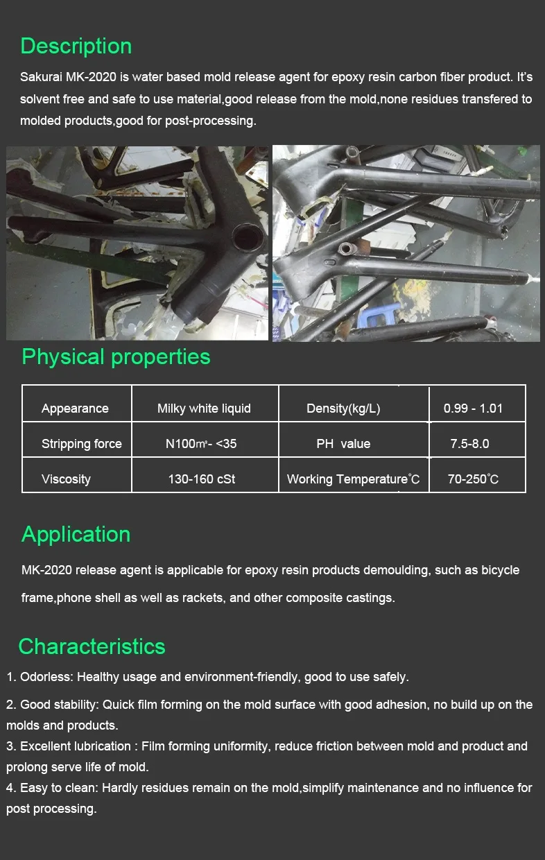 Water Based Epoxy Resin Release Agent Buy Water Based Mould Release