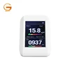 Handheld Portable CO2 Carbon Dioxide Detector PM 2.5 PM 1.0 PM 10 Air Quality Monitor Gas Analyzer