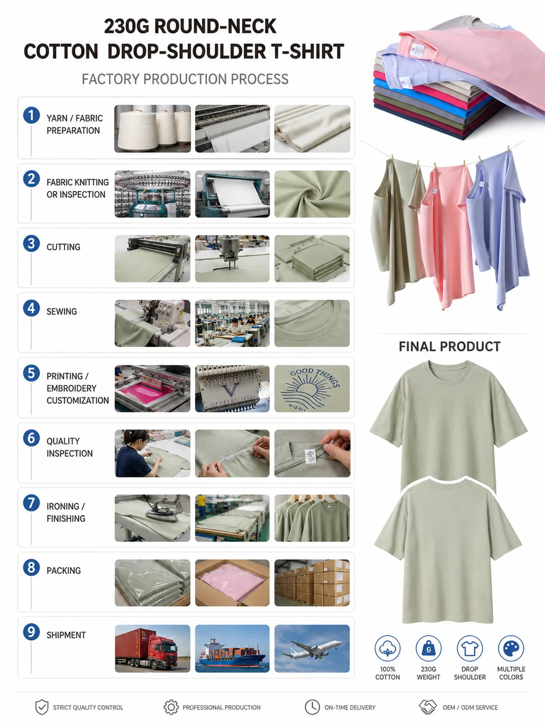 230GSM Cotton Drop Shoulder T-Shirt Oversized Relaxed Fit Crew Neck Casual Unisex Blank OEM