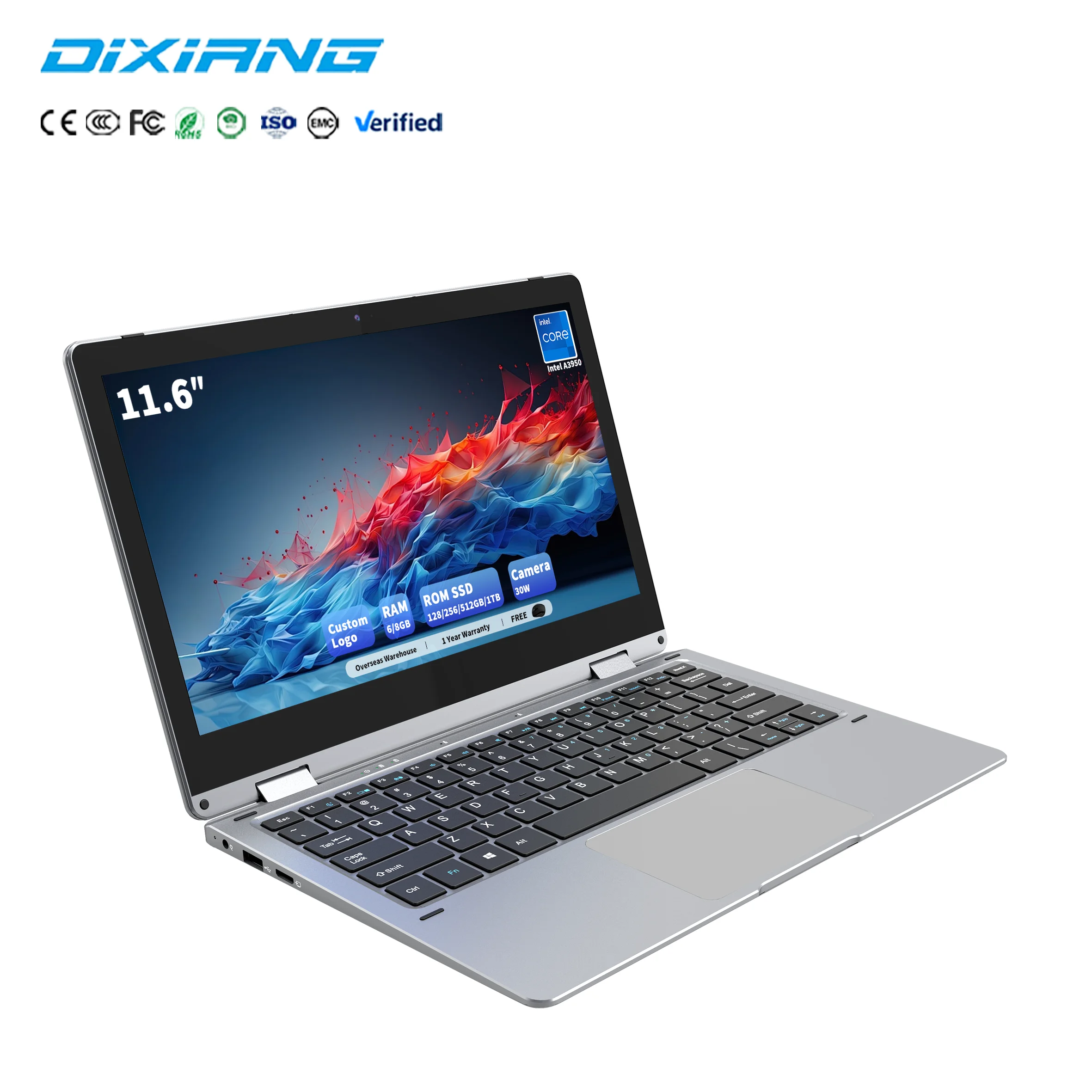 Comparison graphic showing port layout differences between 11-inch and 14-inch laptops