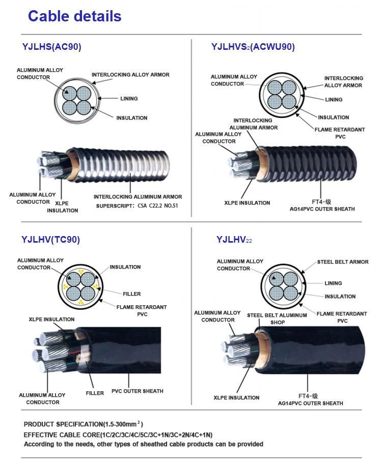 YJLHVS2(ACWU90) 4*240 Aluminum alloy low voltage wire and cables electric cable cable - ANKUX.COM