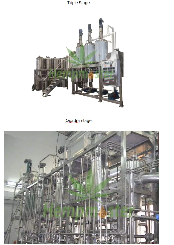 Industrial Ethanol Molecular Distillation Equipment Wiped Film ...