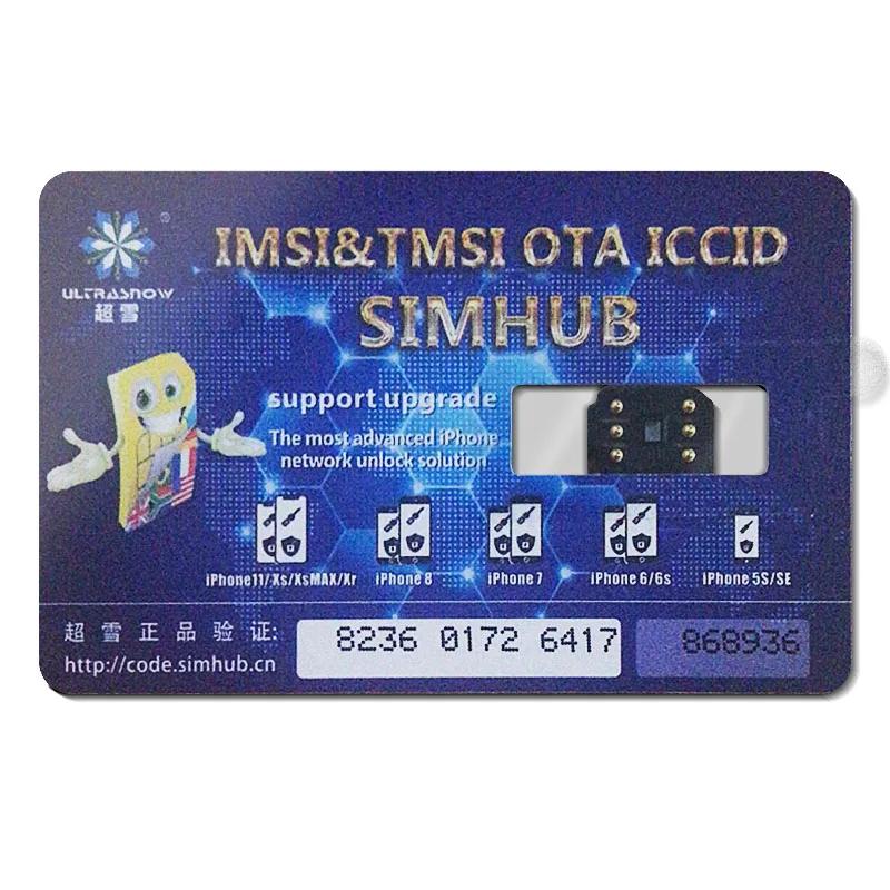 Код imsi sim карты 250999104411396 местонахождение