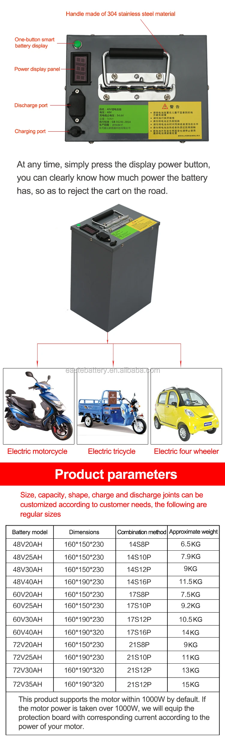 Oem Customized Electric Motorcycle Battery Lithium 48v 20ah Electric