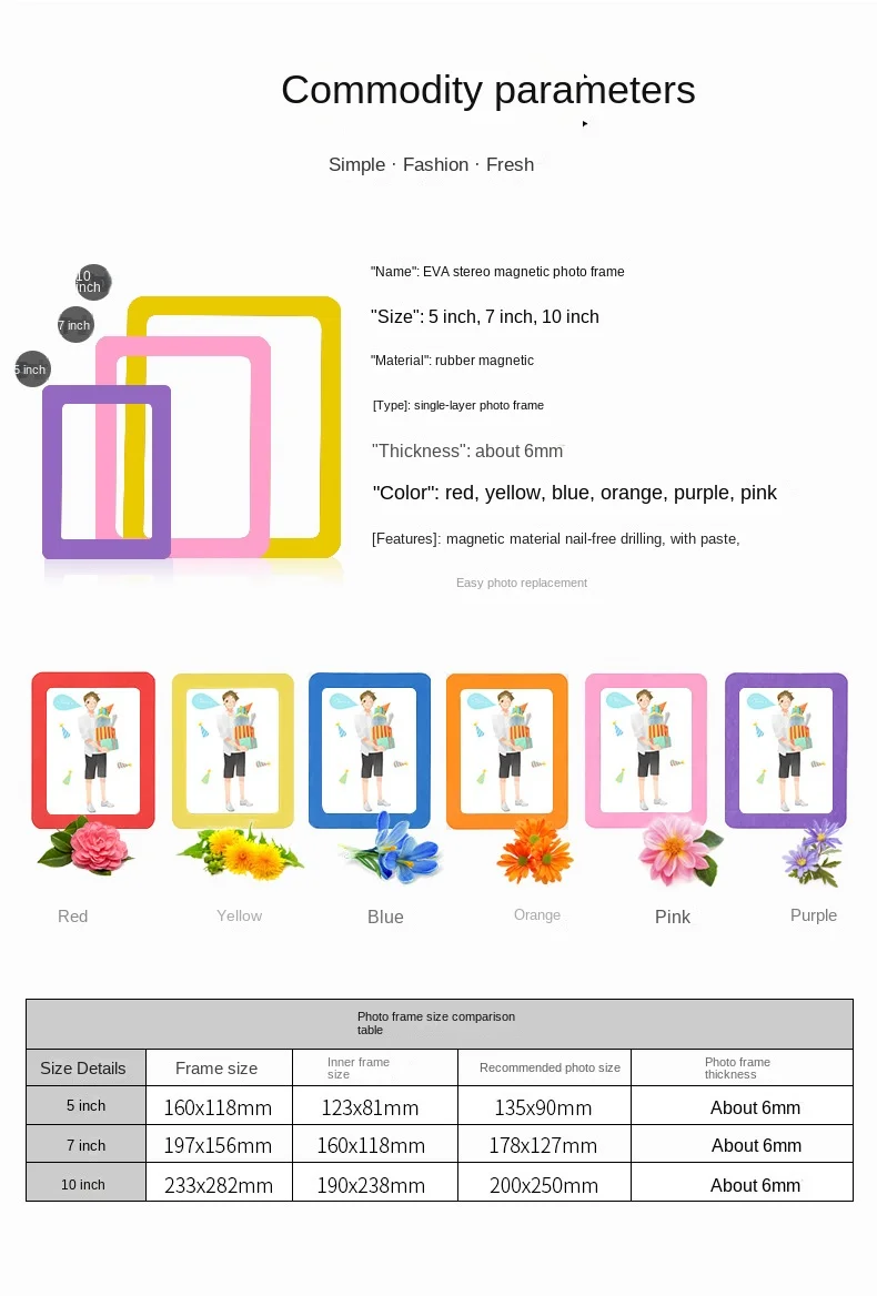 magnetic photo frame installation method