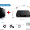 Support OEM Rtc Support Auto On / Off rotating Screen Up To 270 screen rotation Advertising Tv Box