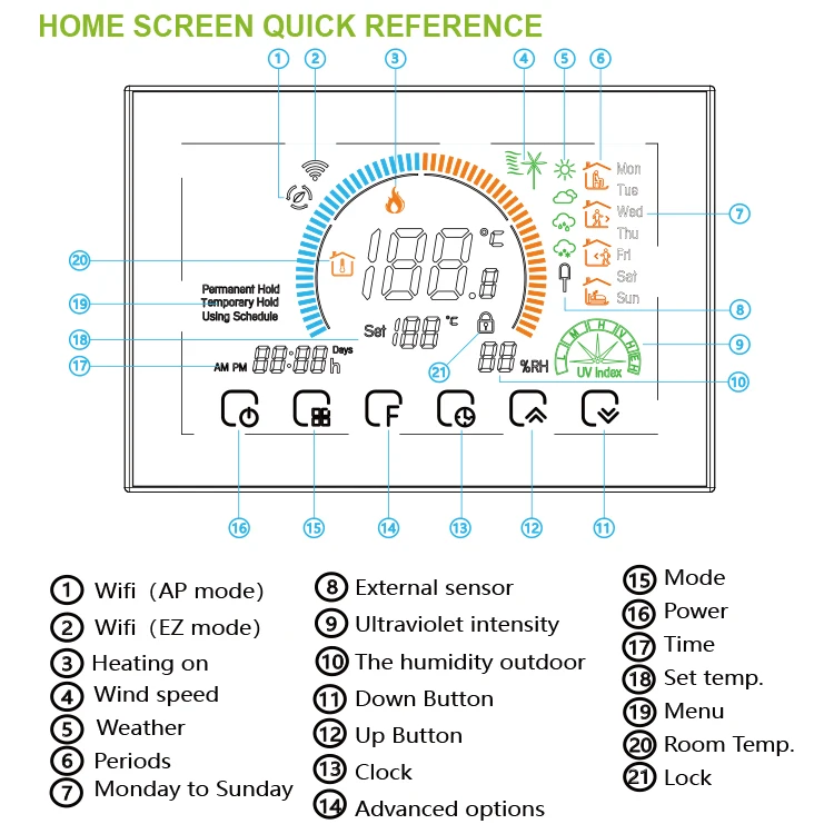 BHT-8000GALZB water thermostatic valve programmable touchscreen zigbee thermostat - ANKUX.COM