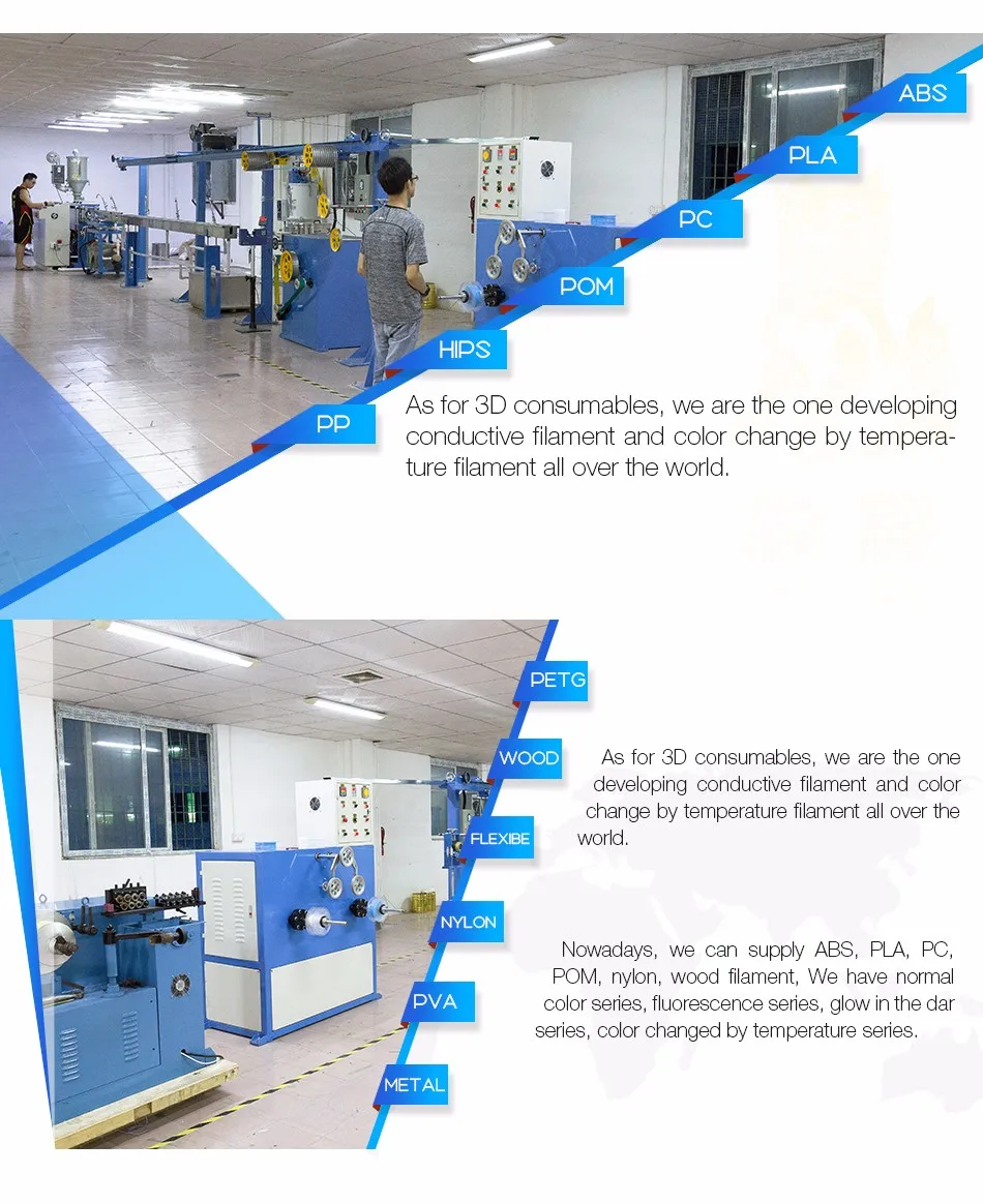 Youqi Smooth Printed 3d Printer Filament Pla Filament 1.75mm 1kg For 3d