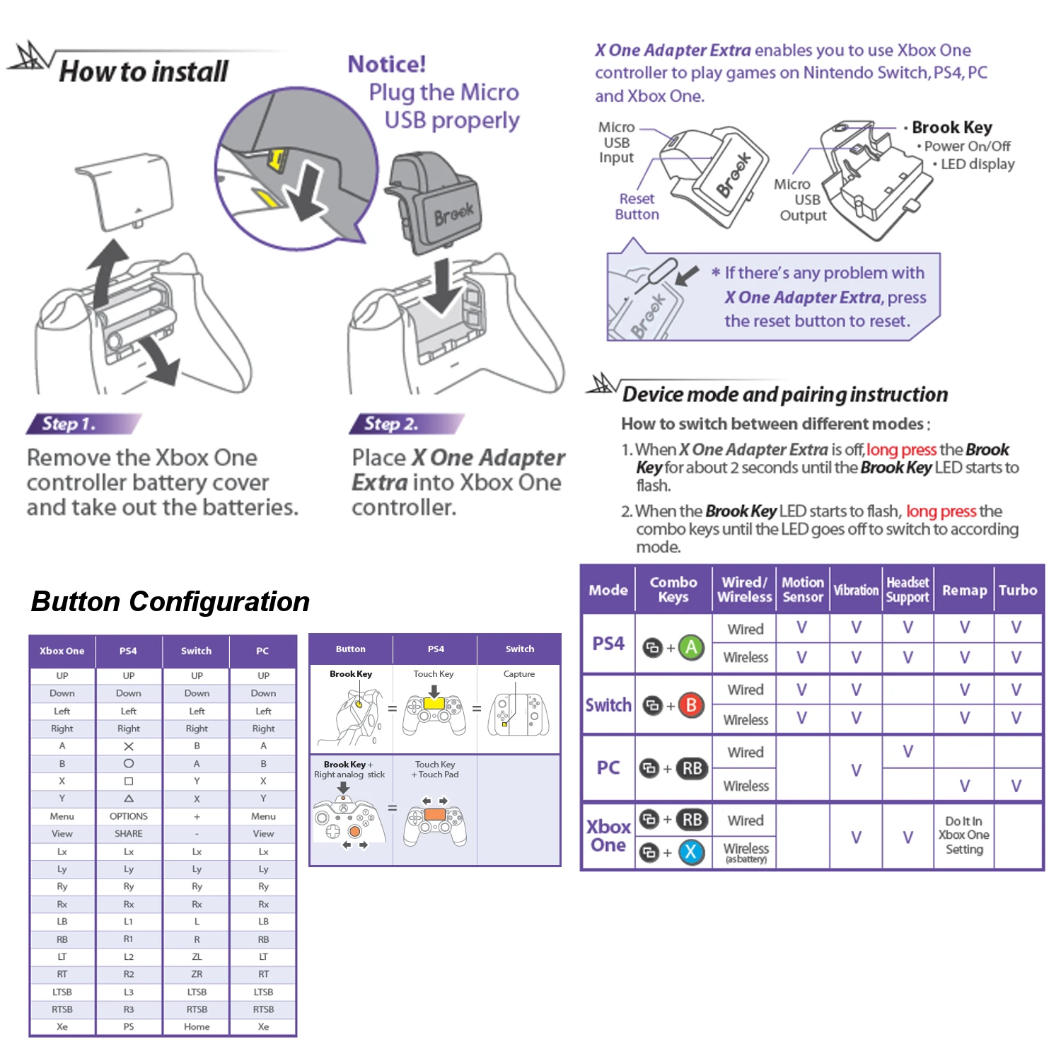 Brook X One Converter for Xbox Series X Wireless Controller back