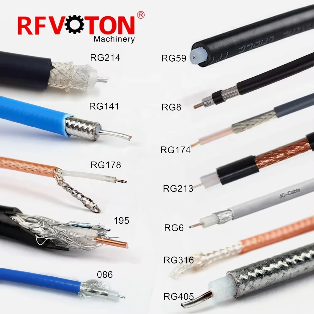 RG58 Coaxial Cable 50Ohm | PVC Jacket, Tinned Copper | Ideal for